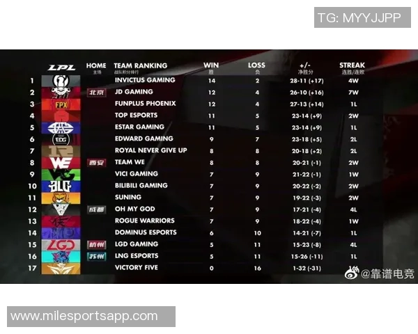 小卡透露管理层在季后赛失利后针对性补强阵容以提升竞争力 小卡透露管理层在季后赛失利后针对性补强阵容以提升竞争力